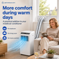 ❄️ 50% RABATT – Isolasjonshylse for airco-slange – reduser varmetap – lavere strømforbruk – for både sommer og vinter