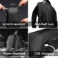 🔥 Hot Sale🔥Anti-Theft Unisex Crossbody Sling Bag – Stilig, sikker og lett!