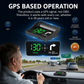 🚀 50% RABATT – Universal GPS Digital HUD – fighter pilot-teknologi – GPS-nøyaktighet – prosjekterer på frontruten – fungerer på alle biler – smart lysjustering