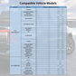 🚗 AFM/DFM deaktiveringsenhet – OBDII plug-and-play – LED-indikator – ingen ECU-omprogrammering – garanti intakt