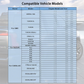 🚗 AFM/DFM deaktiveringsenhet – OBDII plug-and-play – LED-indikator – ingen ECU-omprogrammering – garanti intakt